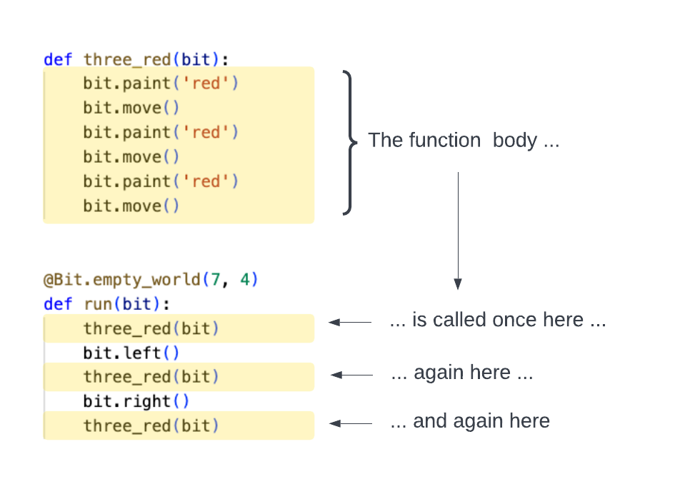 calling three red function