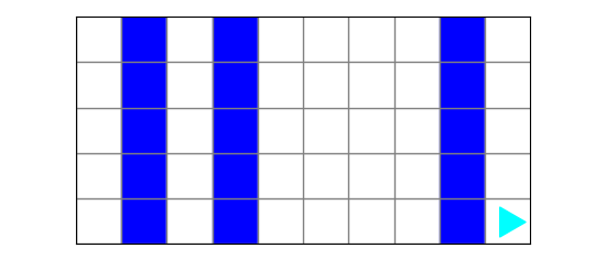 The blue squares are turned to blue columns