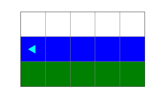 full green stripe on bottom, full blue on middle row