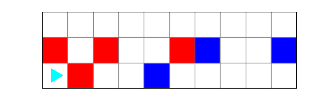 starting world showing some red and blue squares